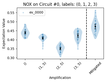 ../../_images/guides_error_suppression_nox_example_10_0.png