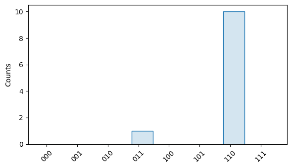 ../../_images/guides_fundamentals_recording_results_15_0.png